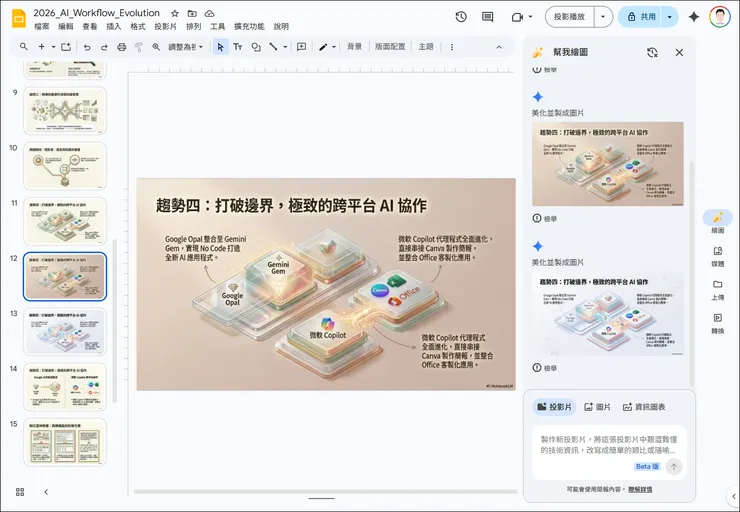 vocus｜新世代的創作平台