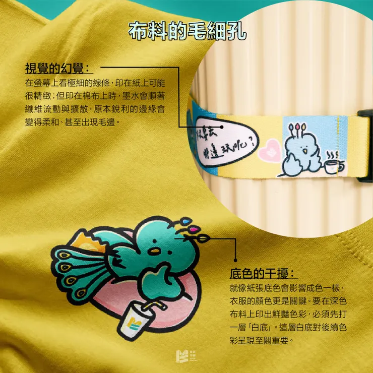 從紙張到布料－跨媒材的印刷經驗談 — 布料的毛細孔