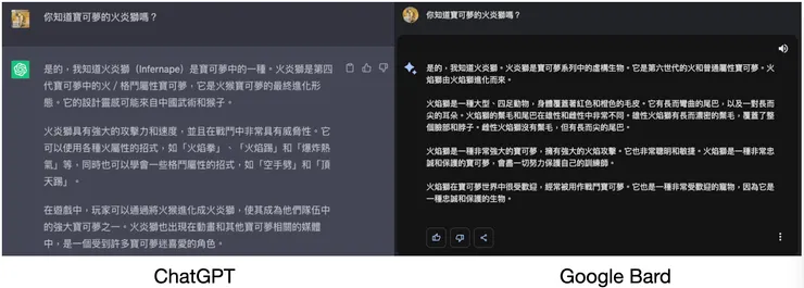 左邊ChatGPT把火炎獅認成火焰猴了...