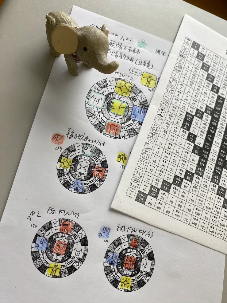 2024.3.21馬雅流日