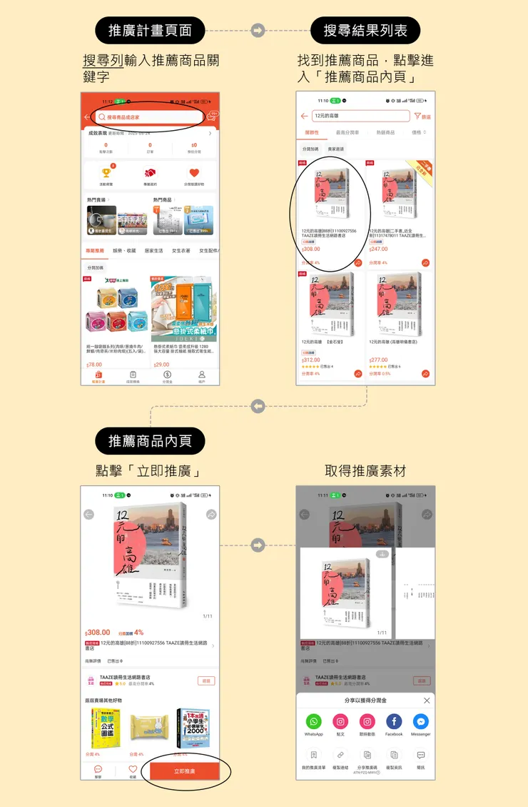 vocus｜新世代的創作平台