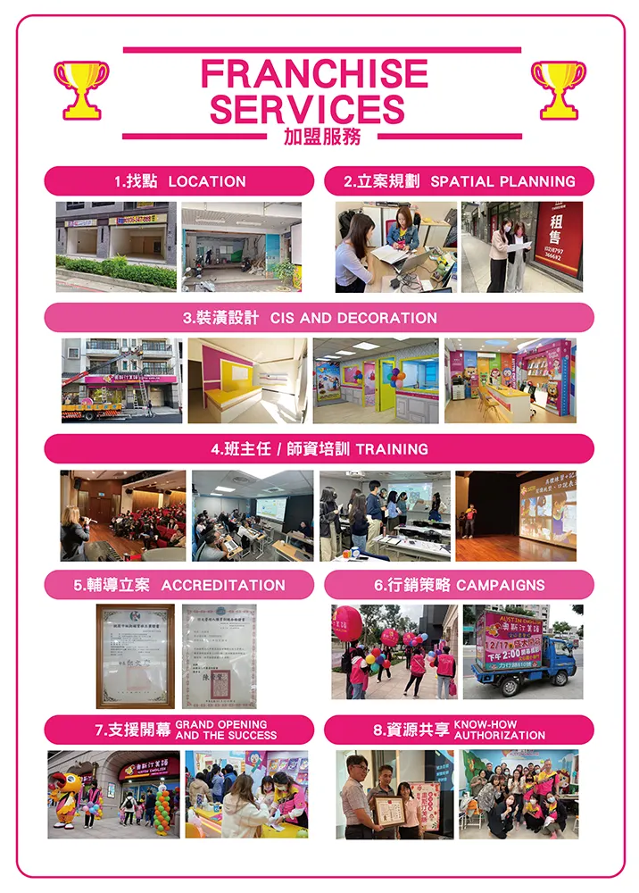 vocus|新世代的創作平台