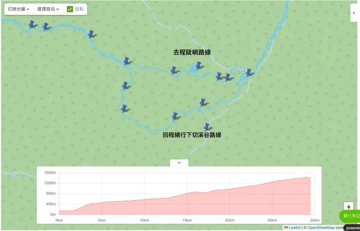 路線來源:隊友國哥