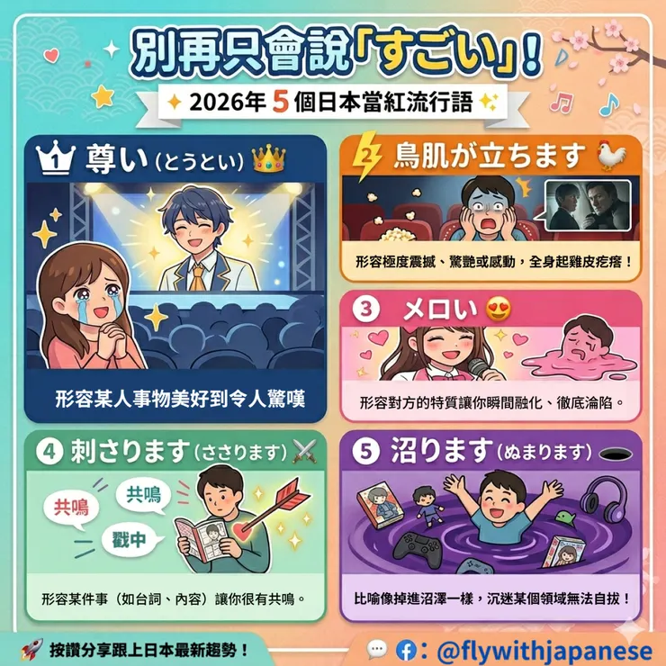 Gemini AI生成