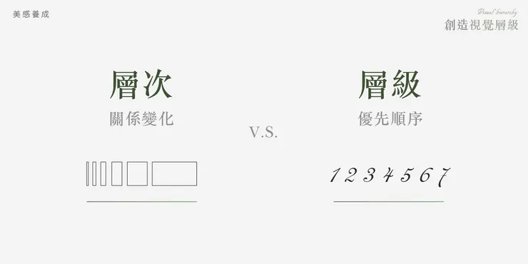 Design by Jhane Chou｜層次：關係變化｜層級：優先順序