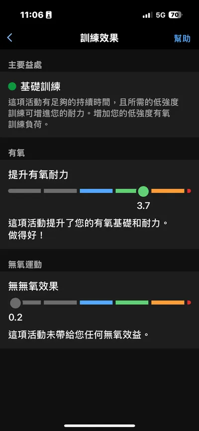 爬山是很好的Zone2訓練