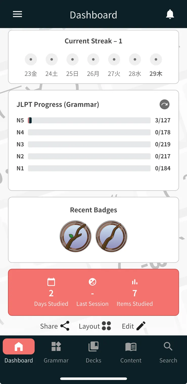 N5-N1 的進度條：視覺化學習進度