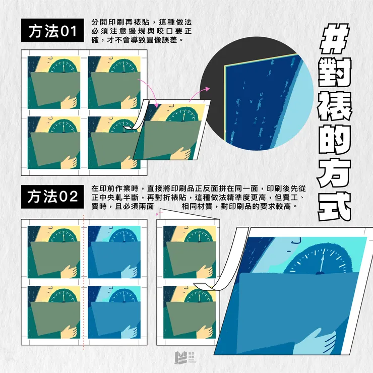 「印刷手感全攻略：對裱技術的魅力與攻略」- 對裱的方式