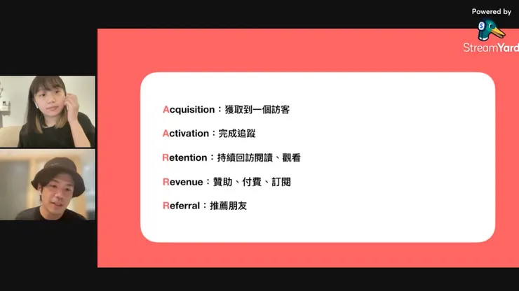 vocus|新世代的創作平台