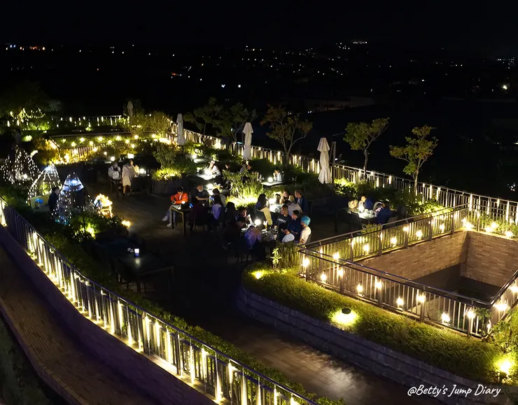 ▲星空雅座&星空啤酒吧/ 圖片來源：Betty's Jump Diary