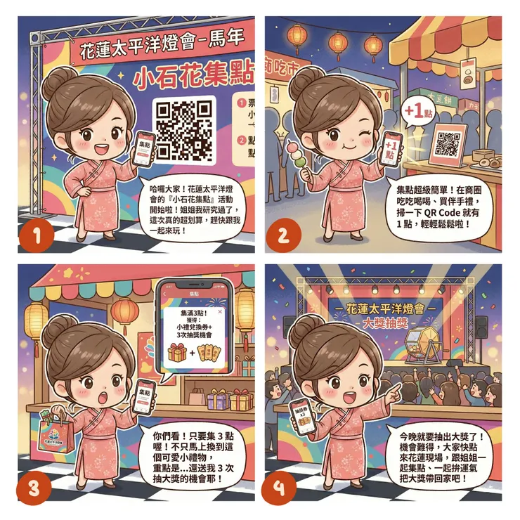 探店步驟四合一