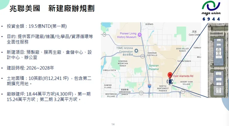 資料來源:2026.04法說會簡報