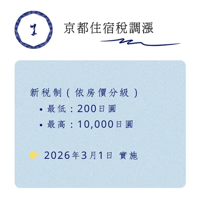 2026日本旅遊新制度分享