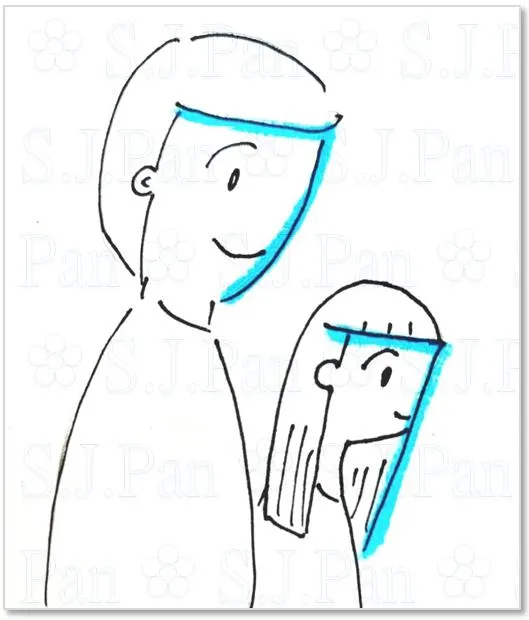 片假名「フ」和阿拉伯數字「7」真的長得好像啊！