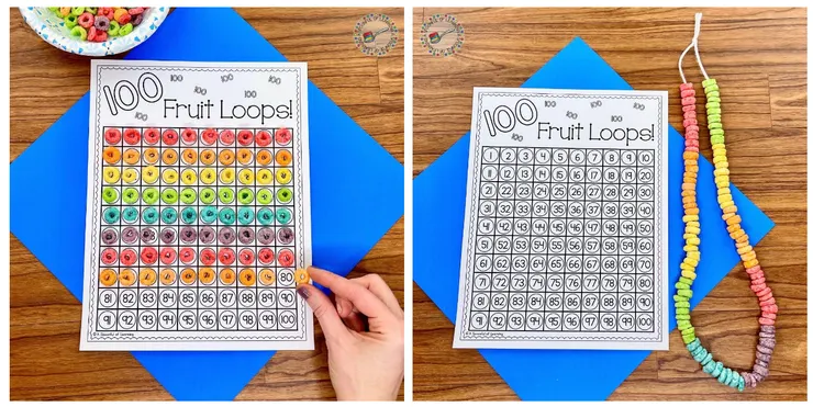 圖片來源自https://aspoonfuloflearning.com/16-ideas-for-100-days-of-school/