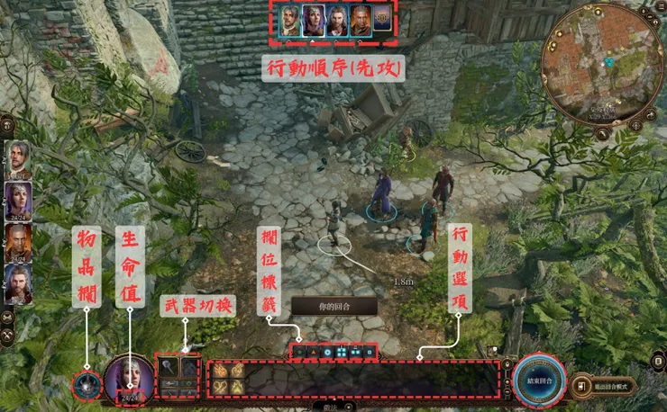 戰鬥時的視角與界面示意圖