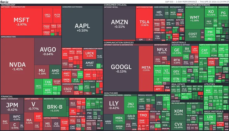 標普500熱視圖；資料來源：Finviz