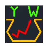 圓旺資本的沙龍