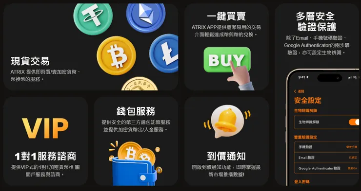 ATRIX交易所推薦碼：FS4Z。註冊、手機綁定、身份驗證、銀行綁定，使用教學