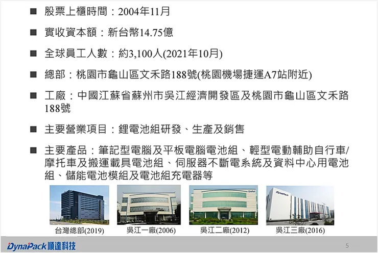 資料來源:順達法說會簡報