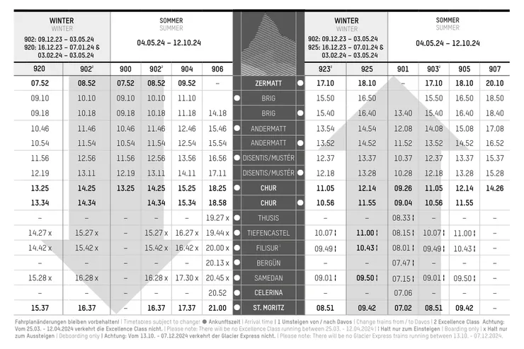 2024年冰河列車冬、夏季班表