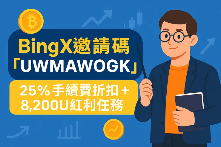 BingX邀請碼『UWMAWOGK』封面圖，強調25%手續費折扣與8200U紅利任務，適用於註冊教學文章首圖。