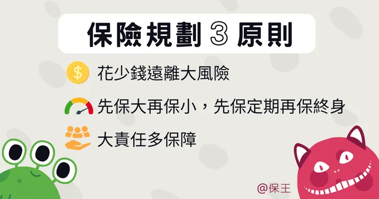 保險規劃三原則:花少錢遠離大風險、先保大再保小,先保定期再保終身、大責任多保障