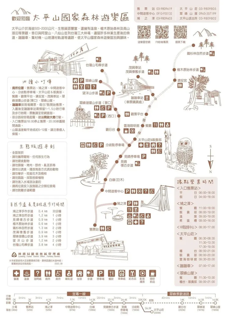 太平山官方提供的地圖，整理得很好！甚至有各步道大致需要的步行時間。
