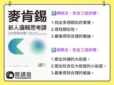 【邏輯思考是一種推論的過程《麥肯錫新人邏輯思考課》】