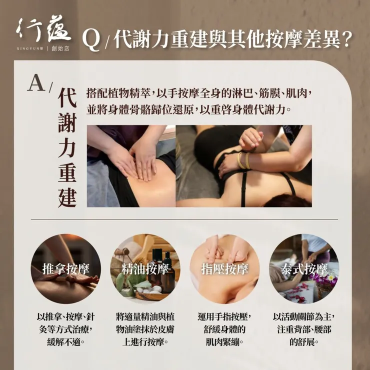行蘊QA|代謝力重建與其他按摩差異