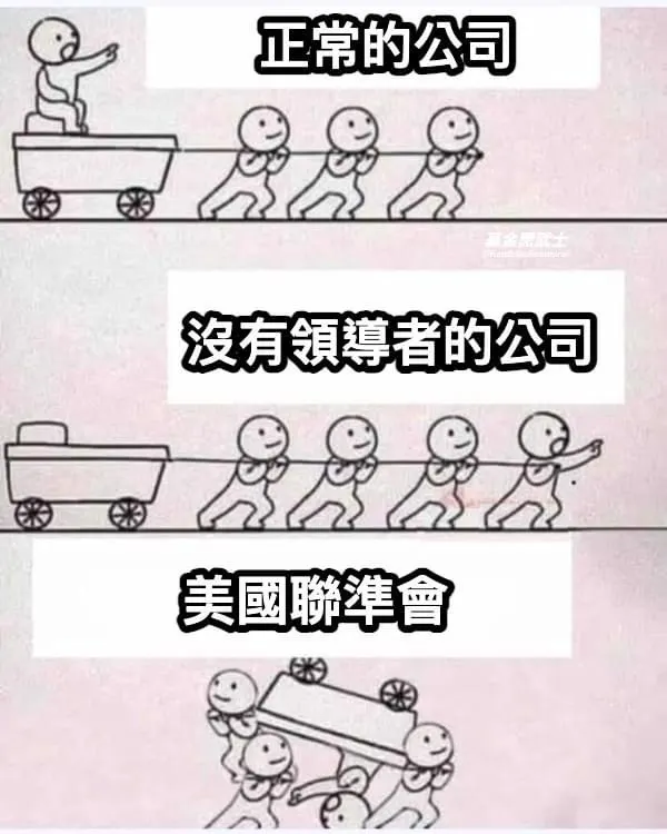 來自基金黑武士的梗圖覺得好適合形容FED