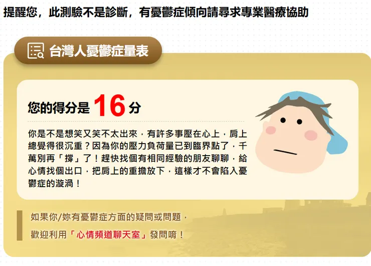 憂鬱症量表_18歲以上(董氏基金會)