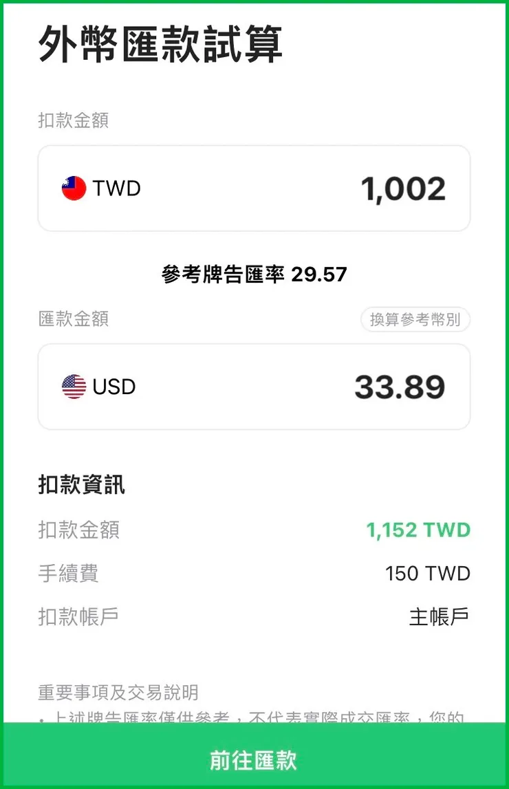 自行填寫要匯款的金額，最後系統會自動加上手續費。