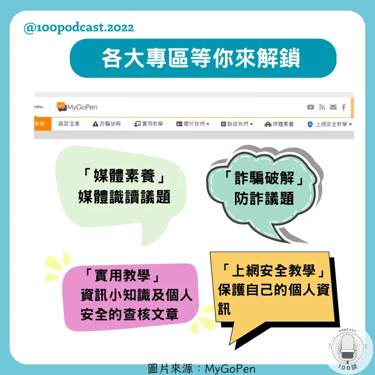 vocus|新世代的創作平台