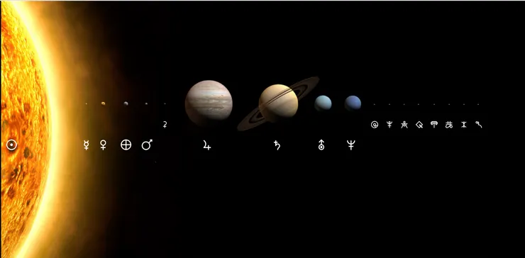 水星、金星、地球、火星、木星、土星、天王星、海王星