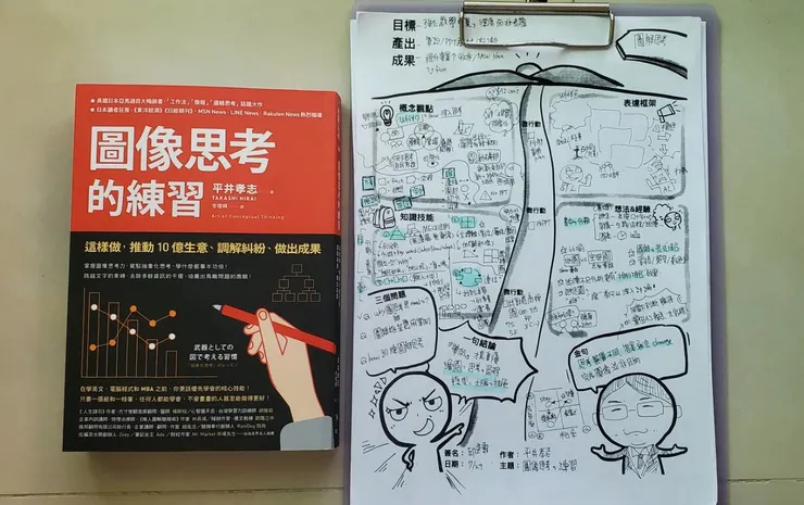 視覺模板筆記:主題式閱讀的秘密武器