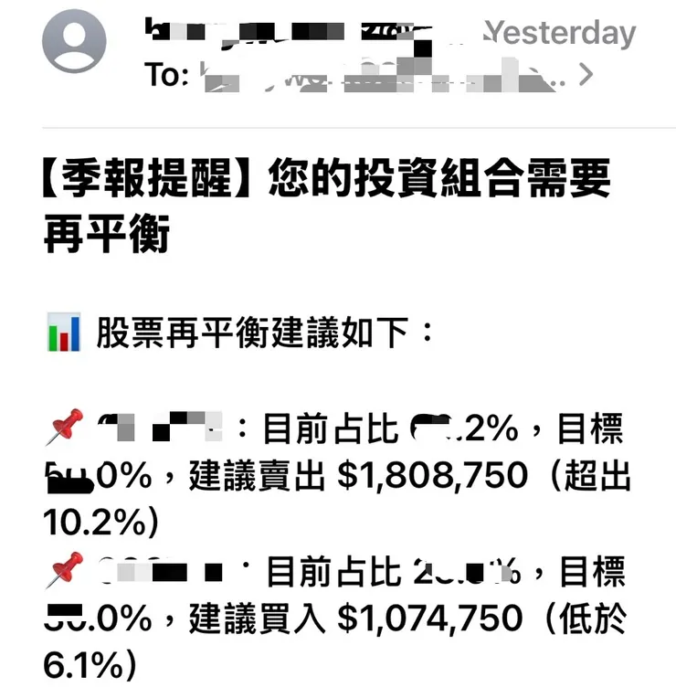 每季再平衡提示
