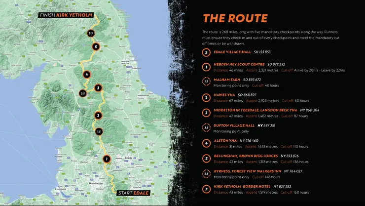 圖片來源: 冬季山地脊柱賽事簡章