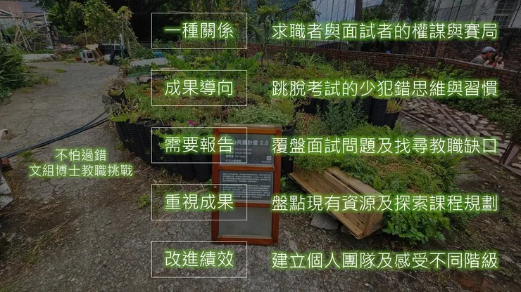 教職缺的架構圖，由筆者自行繪製