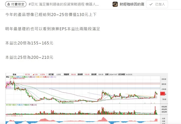 vocus｜新世代的創作平台
