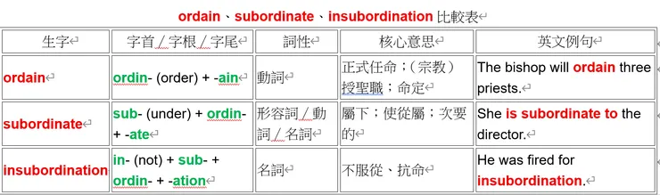 圖片創作：Jennifer設計，AI生成