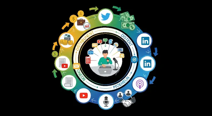 vocus｜新世代的創作平台