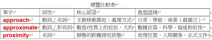圖片創作：Jennifer設計，AI生成