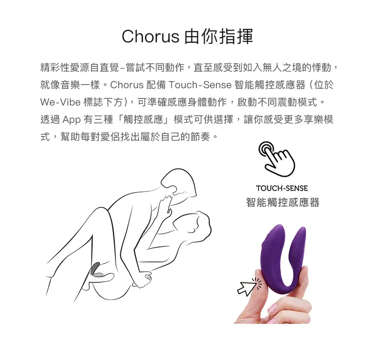 WE-VIBE Chorus 藍牙雙人共震器產品介紹