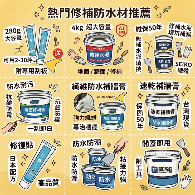【補土推薦】退租不怕扣押金！Dcard/PTT熱議評比：租屋族/居家DIY，牆面修補膏/快乾砂漿/水泥砂漿
