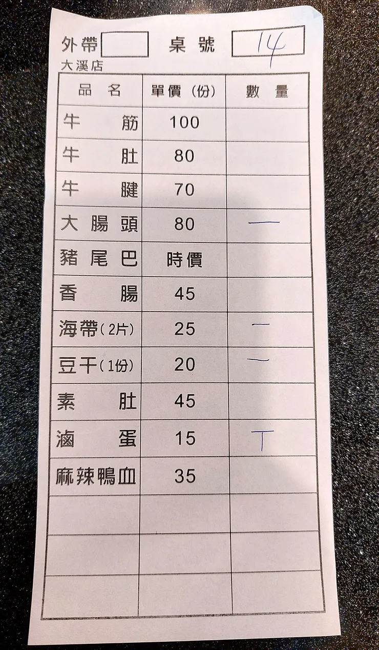 ▲陸軍小館-大溪店/ 圖片來源：Betty's Jump Diary