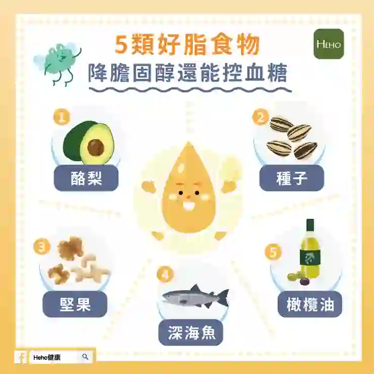 圖片來源:Heho健康