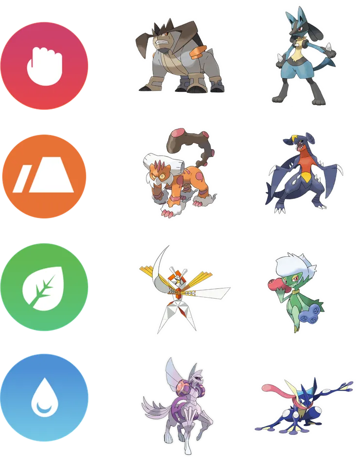 各屬性寶可夢選擇