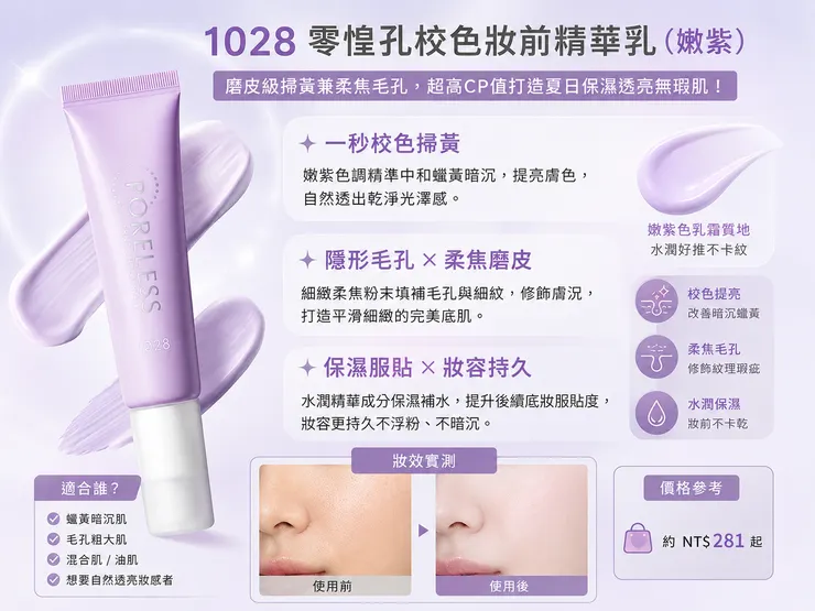 1028 零惶孔校色妝前精華乳 嫩紫,蠟黃暗沉肌+粗大毛孔掃黃柔焦打底,水潤保濕不卡粉提亮透亮,2026平價毛孔遮瑕妝前乳