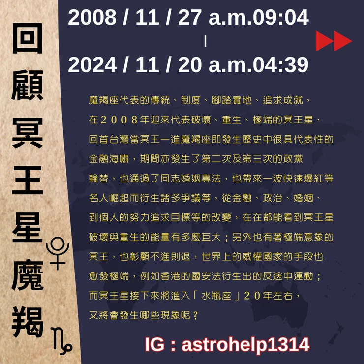 回顧冥王星魔羯